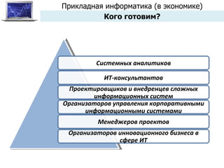 Прикладная информатика (в экономике) Кого готовим? Системных аналитиков ИТ-консультантов Проектировщиков и внедренцев сложных информационных систем Организаторов управления корпоративными информационными системами Менеджеров проектов Организаторов инновационного бизнеса в сфере ИТ 