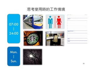 思考使用時的工作情境


07:00
  |
24:00



Mon.
 |
Sun.
                     11
 