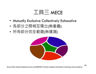 工具三 MECE
   • Mutually Exclusive Collectively Exhaustive
   • 各部分之間相互獨立(無重疊)
   • 所有部分完全窮盡(無遺漏)




                                                                                              26
Sourc:http://www.tomspencer.com.au/2008/06/14/mece-analysis-framework-mckinsey-and-company/
 