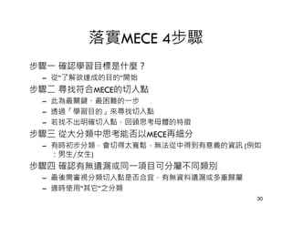 落實MECE 4步驟
步驟一 確認學習目標是什麼？
 – 從”了解欲達成的目的”開始
步驟二 尋找符合MECE的切入點
 – 此為最關鍵、最困難的一步
 – 透過「學習目的」來尋找切入點
 – 若找不出明確切入點，回頭思考母體的特徵
步驟三 從大分類中思考能否以MECE再細分
 – 有時初步分類，會切得太寬鬆，無法從中得到有意義的資訊 (例如
   ：男生/女生)
步驟四 確認有無遺漏或同一項目可分屬不同類別
 – 最後需審視分類切入點是否合宜，有無資料遺漏或多重歸屬
 – 適時使用”其它”之分類
                                30
 
