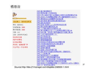 栖息谷




                                                         37
 Source:http://bbs.21manager.com/dispbbs-248500-1.html
 