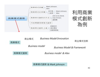 利用商業
                                                模式創新
                                                 為例

       商业模式         Business Model Innovation
                                                 商业模式创新
商業模式
          Business model
                                Business Model & Framework

 商業模式創新                Business model & Alex



              商業模式創新 & Mark johnson
                                                             43
 
