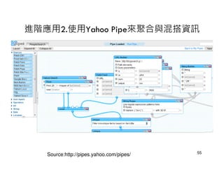 進階應用2.使用Yahoo Pipe來聚合與混搭資訊




                                          55
   Source:http://pipes.yahoo.com/pipes/
 