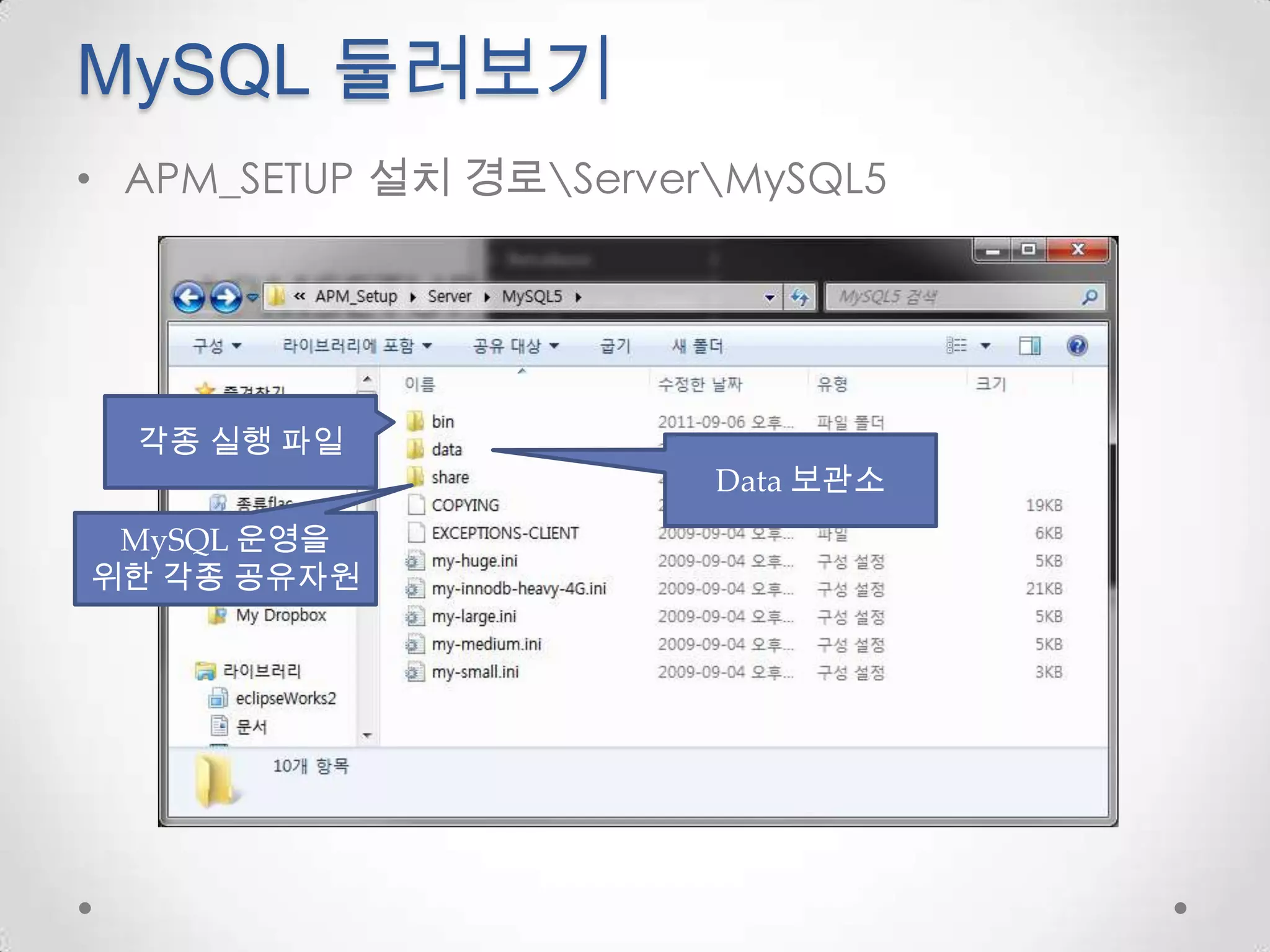 MySQL 둘러보기APM_SETUP 설치 경로\Server\MySQL5각종 실행 파일Data 보관소MySQL 운영을 위한 각종 공유자원