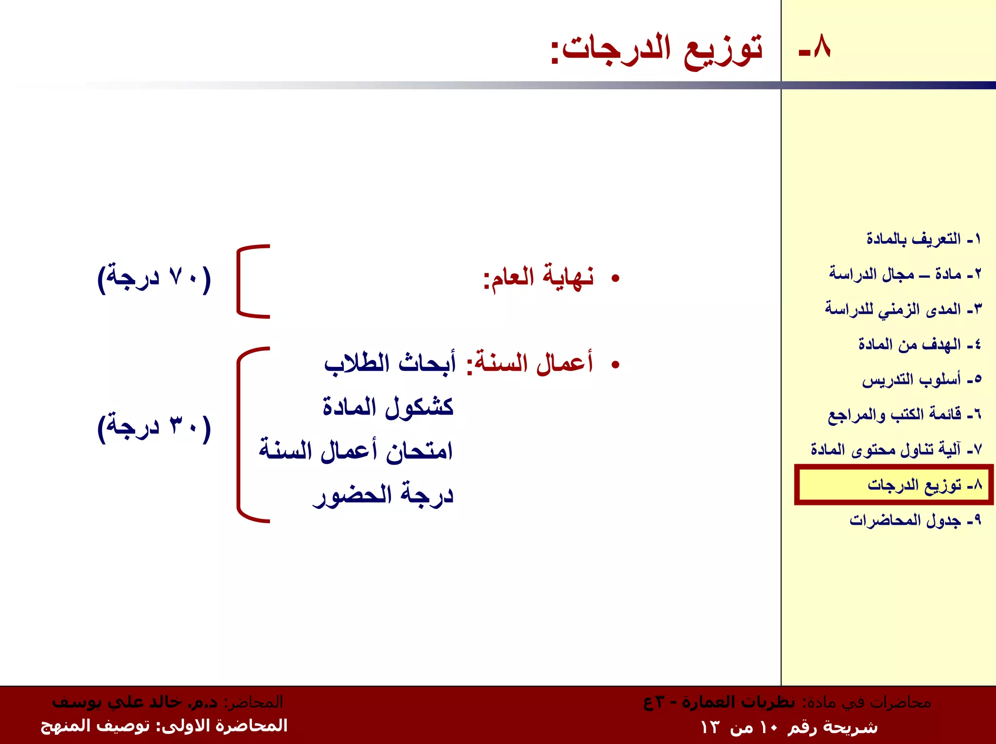 ‫٨- ﺗﻮزﻳﻊ اﻟﺪرﺟﺎت:‬



                                                                                        ‫١- اﻟﺘﻌﺮﻳﻒ ﺑﺎﻟﻤﺎدة‬

      ‫)٠٧ درﺟﺔ(‬                            ‫• ﻧﻬﺎﻳﺔ اﻟﻌﺎم:‬                          ‫٢- ﻣﺎدة – ﻣﺠﺎل اﻟﺪراﺳﺔ‬
                                                                                  ‫٣- اﻟﻤﺪى اﻟﺰﻣﻨﻲ ﻟﻠﺪراﺳﺔ‬
                                                                                       ‫٤- اﻟﻬﺪف ﻣﻦ اﻟﻤﺎدة‬
                              ‫• أﻋﻤﺎل اﻟﺴﻨﺔ: أﺑﺤﺎث اﻟﻄﻼب‬                                ‫٥- أﺳﻠﻮب اﻟﺘﺪرﻳﺲ‬
                              ‫آﺸﻜﻮل اﻟﻤﺎدة‬                                         ‫٦- ﻗﺎﺋﻤﺔ اﻟﻜﺘﺐ واﻟﻤﺮاﺟﻊ‬
      ‫)٠٣ درﺟﺔ(‬
                        ‫اﻣﺘﺤﺎن أﻋﻤﺎل اﻟﺴﻨﺔ‬                                      ‫٧- ﺁﻟﻴﺔ ﺗﻨﺎول ﻣﺤﺘﻮى اﻟﻤﺎدة‬
                                                                                        ‫٨- ﺗﻮزﻳﻊ اﻟﺪرﺟﺎت‬
                             ‫درﺟﺔ اﻟﺤﻀﻮر‬
                                                                                      ‫٩- ﺟﺪول اﻟﻤﺤﺎﺿﺮات‬




 ‫اﻟﻤﺤﺎﺿﺮ: د.م. ﺧﺎﻟﺪ ﻋﻠﻲ ﻳﻮﺳﻒ‬                                ‫ﻣﺤﺎﺿﺮات ﻓﻲ ﻣﺎدة: ﻧﻈﺮﻳﺎت اﻟﻌﻤﺎرة - ٣ع‬
‫اﻟﻤﺤﺎﺿﺮة اﻻوﻟﻰ: ﺗﻮﺻﻴﻒ اﻟﻤﻨﻬﺞ‬                                       ‫ﺷﺮﻳﺤﺔ رﻗﻢ ٠١ ﻣﻦ ٣١‬
 