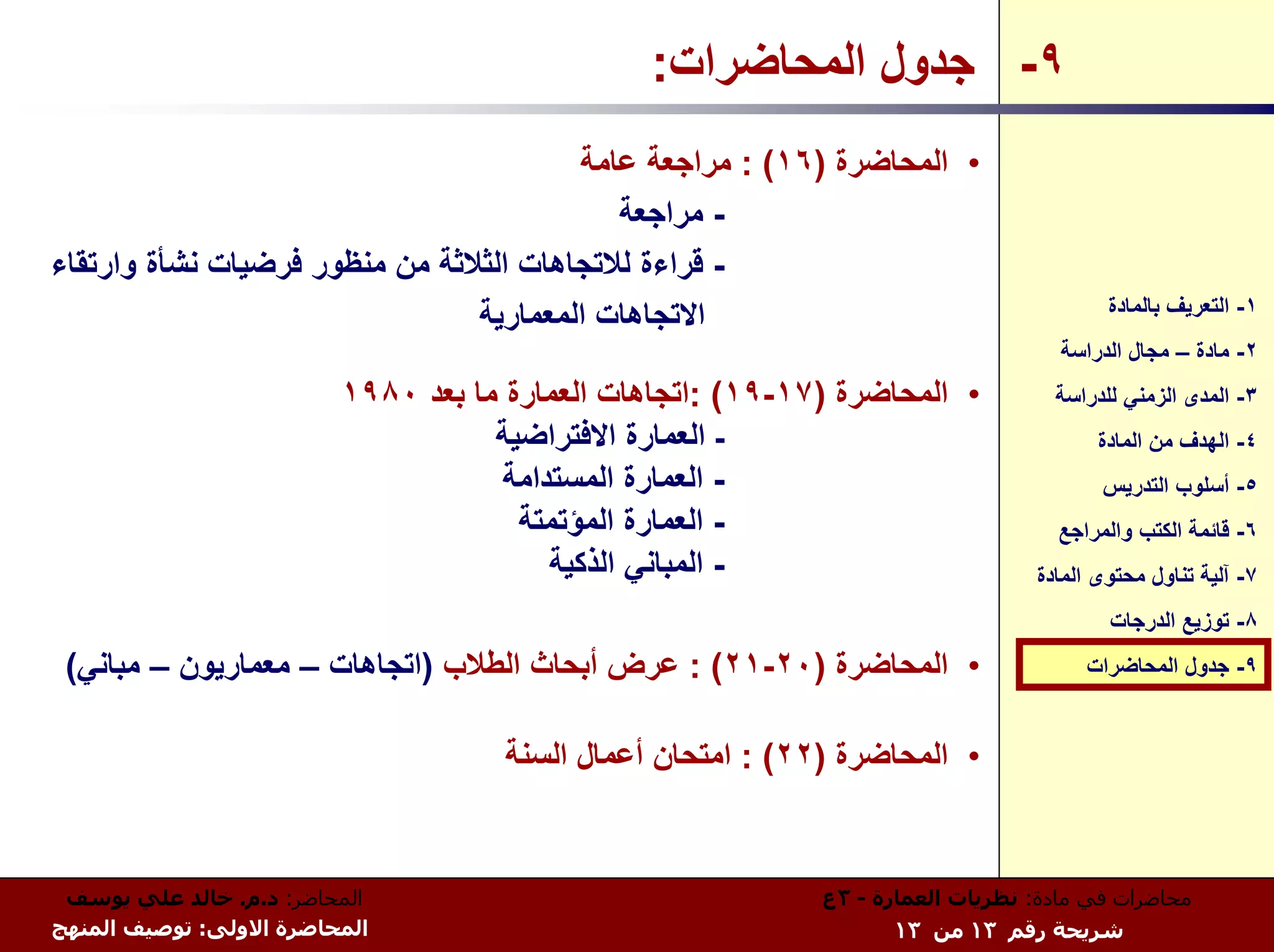 ‫٩- ﺟﺪول اﻟﻤﺤﺎﺿﺮات:‬
                                        ‫• اﻟﻤﺤﺎﺿﺮة )٦١( : ﻣﺮاﺟﻌﺔ ﻋﺎﻣﺔ‬
                                           ‫- ﻣﺮاﺟﻌﺔ‬
‫- ﻗﺮاءة ﻟﻼﺗﺠﺎهﺎت اﻟﺜﻼﺛﺔ ﻣﻦ ﻣﻨﻈﻮر ﻓﺮﺿﻴﺎت ﻧﺸﺄة وارﺗﻘﺎء‬
                                                                                         ‫١- اﻟﺘﻌﺮﻳﻒ ﺑﺎﻟﻤﺎدة‬
                                ‫اﻻﺗﺠﺎهﺎت اﻟﻤﻌﻤﺎرﻳﺔ‬
                                                                                    ‫٢- ﻣﺎدة – ﻣﺠﺎل اﻟﺪراﺳﺔ‬
                         ‫• اﻟﻤﺤﺎﺿﺮة )٧١-٩١( :اﺗﺠﺎهﺎت اﻟﻌﻤﺎرة ﻣﺎ ﺑﻌﺪ ٠٨٩١‬           ‫٣- اﻟﻤﺪى اﻟﺰﻣﻨﻲ ﻟﻠﺪراﺳﺔ‬
                                    ‫- اﻟﻌﻤﺎرة اﻻﻓﺘﺮاﺿﻴﺔ‬                                 ‫٤- اﻟﻬﺪف ﻣﻦ اﻟﻤﺎدة‬
                                     ‫- اﻟﻌﻤﺎرة اﻟﻤﺴﺘﺪاﻣﺔ‬                                 ‫٥- أﺳﻠﻮب اﻟﺘﺪرﻳﺲ‬
                                      ‫- اﻟﻌﻤﺎرة اﻟﻤﺆﺗﻤﺘﺔ‬                            ‫٦- ﻗﺎﺋﻤﺔ اﻟﻜﺘﺐ واﻟﻤﺮاﺟﻊ‬
                                         ‫- اﻟﻤﺒﺎﻧﻲ اﻟﺬآﻴﺔ‬                        ‫٧- ﺁﻟﻴﺔ ﺗﻨﺎول ﻣﺤﺘﻮى اﻟﻤﺎدة‬
                                                                                         ‫٨- ﺗﻮزﻳﻊ اﻟﺪرﺟﺎت‬
 ‫• اﻟﻤﺤﺎﺿﺮة )٠٢-١٢( : ﻋﺮض أﺑﺤﺎث اﻟﻄﻼب )اﺗﺠﺎهﺎت – ﻣﻌﻤﺎرﻳﻮن – ﻣﺒﺎﻧﻲ(‬                     ‫٩- ﺟﺪول اﻟﻤﺤﺎﺿﺮات‬


                                     ‫• اﻟﻤﺤﺎﺿﺮة )٢٢( : اﻣﺘﺤﺎن أﻋﻤﺎل اﻟﺴﻨﺔ‬


 ‫اﻟﻤﺤﺎﺿﺮ: د.م. ﺧﺎﻟﺪ ﻋﻠﻲ ﻳﻮﺳﻒ‬                                 ‫ﻣﺤﺎﺿﺮات ﻓﻲ ﻣﺎدة: ﻧﻈﺮﻳﺎت اﻟﻌﻤﺎرة - ٣ع‬
‫اﻟﻤﺤﺎﺿﺮة اﻻوﻟﻰ: ﺗﻮﺻﻴﻒ اﻟﻤﻨﻬﺞ‬                                        ‫ﺷﺮﻳﺤﺔ رﻗﻢ ٣١ ﻣﻦ ٣١‬
 