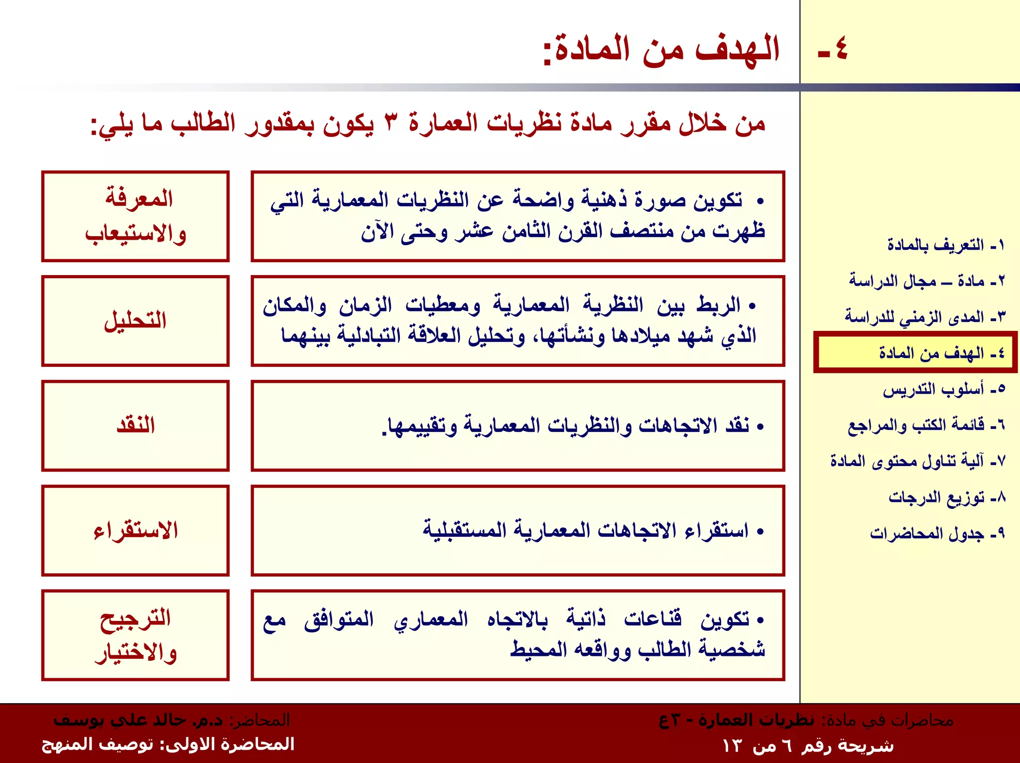 ‫٤- اﻟﻬﺪف ﻣﻦ اﻟﻤﺎدة:‬
     ‫ﻣﻦ ﺧﻼل ﻣﻘﺮر ﻣﺎدة ﻧﻈﺮﻳﺎت اﻟﻌﻤﺎرة ٣ ﻳﻜﻮن ﺑﻤﻘﺪور اﻟﻄﺎﻟﺐ ﻣﺎ ﻳﻠﻲ:‬

     ‫اﻟﻤﻌﺮﻓﺔ‬             ‫• ﺗﻜﻮﻳﻦ ﺻﻮرة ذهﻨﻴﺔ واﺿﺤﺔ ﻋﻦ اﻟﻨﻈﺮﻳﺎت اﻟﻤﻌﻤﺎرﻳﺔ اﻟﺘﻲ‬
    ‫واﻻﺳﺘﻴﻌﺎب‬                      ‫ﻇﻬﺮت ﻣﻦ ﻣﻨﺘﺼﻒ اﻟﻘﺮن اﻟﺜﺎﻣﻦ ﻋﺸﺮ وﺣﺘﻰ اﻵن‬                       ‫١- اﻟﺘﻌﺮﻳﻒ ﺑﺎﻟﻤﺎدة‬
                                                                                            ‫٢- ﻣﺎدة – ﻣﺠﺎل اﻟﺪراﺳﺔ‬
                        ‫• اﻟﺮﺑﻂ ﺑﻴﻦ اﻟﻨﻈﺮﻳﺔ اﻟﻤﻌﻤﺎرﻳﺔ وﻣﻌﻄﻴﺎت اﻟﺰﻣﺎن واﻟﻤﻜﺎن‬
      ‫اﻟﺘﺤﻠﻴﻞ‬             ‫اﻟﺬي ﺷﻬﺪ ﻣﻴﻼدهﺎ وﻧﺸﺄﺗﻬﺎ، وﺗﺤﻠﻴﻞ اﻟﻌﻼﻗﺔ اﻟﺘﺒﺎدﻟﻴﺔ ﺑﻴﻨﻬﻤﺎ‬
                                                                                           ‫٣- اﻟﻤﺪى اﻟﺰﻣﻨﻲ ﻟﻠﺪراﺳﺔ‬
                                                                                                ‫٤- اﻟﻬﺪف ﻣﻦ اﻟﻤﺎدة‬
                                                                                                 ‫٥- أﺳﻠﻮب اﻟﺘﺪرﻳﺲ‬
        ‫اﻟﻨﻘﺪ‬                        ‫• ﻧﻘﺪ اﻻﺗﺠﺎهﺎت واﻟﻨﻈﺮﻳﺎت اﻟﻤﻌﻤﺎرﻳﺔ وﺗﻘﻴﻴﻤﻬﺎ.‬           ‫٦- ﻗﺎﺋﻤﺔ اﻟﻜﺘﺐ واﻟﻤﺮاﺟﻊ‬
                                                                                         ‫٧- ﺁﻟﻴﺔ ﺗﻨﺎول ﻣﺤﺘﻮى اﻟﻤﺎدة‬
                                                                                                 ‫٨- ﺗﻮزﻳﻊ اﻟﺪرﺟﺎت‬
     ‫اﻻﺳﺘﻘﺮاء‬                             ‫• اﺳﺘﻘﺮاء اﻻﺗﺠﺎهﺎت اﻟﻤﻌﻤﺎرﻳﺔ اﻟﻤﺴﺘﻘﺒﻠﻴﺔ‬              ‫٩- ﺟﺪول اﻟﻤﺤﺎﺿﺮات‬



     ‫اﻟﺘﺮﺟﻴﺢ‬            ‫• ﺗﻜﻮﻳﻦ ﻗﻨﺎﻋﺎت ذاﺗﻴﺔ ﺑﺎﻻﺗﺠﺎﻩ اﻟﻤﻌﻤﺎري اﻟﻤﺘﻮاﻓﻖ ﻣﻊ‬
     ‫واﻻﺧﺘﻴﺎر‬                                   ‫ﺷﺨﺼﻴﺔ اﻟﻄﺎﻟﺐ وواﻗﻌﻪ اﻟﻤﺤﻴﻂ‬

 ‫اﻟﻤﺤﺎﺿﺮ: د.م. ﺧﺎﻟﺪ ﻋﻠﻲ ﻳﻮﺳﻒ‬                                         ‫ﻣﺤﺎﺿﺮات ﻓﻲ ﻣﺎدة: ﻧﻈﺮﻳﺎت اﻟﻌﻤﺎرة - ٣ع‬
‫اﻟﻤﺤﺎﺿﺮة اﻻوﻟﻰ: ﺗﻮﺻﻴﻒ اﻟﻤﻨﻬﺞ‬                                                ‫ﺷﺮﻳﺤﺔ رﻗﻢ ٦ ﻣﻦ ٣١‬
 