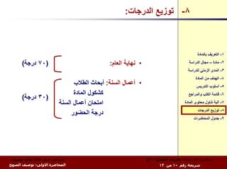 ‫٨- ﺗﻮزﻳﻊ اﻟﺪرﺟﺎت:‬



                                                                                        ‫١- اﻟﺘﻌﺮﻳﻒ ﺑﺎﻟﻤﺎدة‬

      ‫)٠٧ درﺟﺔ(‬                            ‫• ﻧﻬﺎﻳﺔ اﻟﻌﺎم:‬                          ‫٢- ﻣﺎدة – ﻣﺠﺎل اﻟﺪراﺳﺔ‬
                                                                                  ‫٣- اﻟﻤﺪى اﻟﺰﻣﻨﻲ ﻟﻠﺪراﺳﺔ‬
                                                                                       ‫٤- اﻟﻬﺪف ﻣﻦ اﻟﻤﺎدة‬
                              ‫• أﻋﻤﺎل اﻟﺴﻨﺔ: أﺑﺤﺎث اﻟﻄﻼب‬                                ‫٥- أﺳﻠﻮب اﻟﺘﺪرﻳﺲ‬
                              ‫آﺸﻜﻮل اﻟﻤﺎدة‬                                         ‫٦- ﻗﺎﺋﻤﺔ اﻟﻜﺘﺐ واﻟﻤﺮاﺟﻊ‬
      ‫)٠٣ درﺟﺔ(‬
                        ‫اﻣﺘﺤﺎن أﻋﻤﺎل اﻟﺴﻨﺔ‬                                      ‫٧- ﺁﻟﻴﺔ ﺗﻨﺎول ﻣﺤﺘﻮى اﻟﻤﺎدة‬
                                                                                        ‫٨- ﺗﻮزﻳﻊ اﻟﺪرﺟﺎت‬
                             ‫درﺟﺔ اﻟﺤﻀﻮر‬
                                                                                      ‫٩- ﺟﺪول اﻟﻤﺤﺎﺿﺮات‬




 ‫اﻟﻤﺤﺎﺿﺮ: د.م. ﺧﺎﻟﺪ ﻋﻠﻲ ﻳﻮﺳﻒ‬                                ‫ﻣﺤﺎﺿﺮات ﻓﻲ ﻣﺎدة: ﻧﻈﺮﻳﺎت اﻟﻌﻤﺎرة - ٣ع‬
‫اﻟﻤﺤﺎﺿﺮة اﻻوﻟﻰ: ﺗﻮﺻﻴﻒ اﻟﻤﻨﻬﺞ‬                                       ‫ﺷﺮﻳﺤﺔ رﻗﻢ ٠١ ﻣﻦ ٣١‬
 