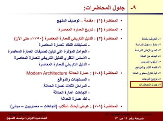 ‫٩- ﺟﺪول اﻟﻤﺤﺎﺿﺮات:‬
                               ‫• اﻟﻤﺤﺎﺿﺮة )١( : ﻣﻘﺪﻣﺔ – ﺗﻮﺻﻴﻒ اﻟﻤﻨﻬﺞ‬
                               ‫• اﻟﻤﺤﺎﺿﺮة )٢( : ﺗﺎرﻳﺦ اﻟﻌﻤﺎرة اﻟﻤﻌﺎﺻﺮة‬
    ‫• اﻟﻤﺤﺎﺿﺮة )٣( : اﻟﺪﻟﻴﻞ اﻟﺘﺎرﻳﺨﻲ ﻟﻠﻌﻤﺎرة اﻟﻤﻌﺎﺻﺮة )٠٥٧١- ﺣﺘﻰ اﻵن(‬                  ‫١- اﻟﺘﻌﺮﻳﻒ ﺑﺎﻟﻤﺎدة‬

                    ‫- ﺗﺼﻨﻴﻔﺎت اﻟﻨﻘﺎد ﻟﻠﻌﻤﺎرة اﻟﻤﻌﺎﺻﺮة‬                             ‫٢- ﻣﺎدة – ﻣﺠﺎل اﻟﺪراﺳﺔ‬

 ‫- اﻟﻌﻮاﻣﻞ اﻟﻤﺆﺛﺮة ﻋﻠﻰ ﺗﺒﺎﻳﻦ ﺗﺼﻨﻴﻔﺎت اﻟﻌﻤﺎرة اﻟﻤﻌﺎﺻﺮة‬                            ‫٣- اﻟﻤﺪى اﻟﺰﻣﻨﻲ ﻟﻠﺪراﺳﺔ‬
                                                                                      ‫٤- اﻟﻬﺪف ﻣﻦ اﻟﻤﺎدة‬
    ‫- اﻷﺳﺎس اﻟﻨﻈﺮي ﻟﻠﺪﻟﻴﻞ اﻟﺘﺎرﻳﺨﻲ ﻟﻠﻌﻤﺎرة اﻟﻤﻌﺎﺻﺮة‬
                                                                                       ‫٥- أﺳﻠﻮب اﻟﺘﺪرﻳﺲ‬
                    ‫- اﻟﺪﻟﻴﻞ اﻟﺘﺎرﻳﺨﻲ ﻟﻠﻌﻤﺎرة اﻟﻤﻌﺎﺻﺮة‬
                                                                                  ‫٦- ﻗﺎﺋﻤﺔ اﻟﻜﺘﺐ واﻟﻤﺮاﺟﻊ‬
             ‫• اﻟﻤﺤﺎﺿﺮة )٤-٥( : ﻋﻤﺎرة اﻟﺤﺪاﺛﺔ ‪Modern Architecture‬‬              ‫٧- ﺁﻟﻴﺔ ﺗﻨﺎول ﻣﺤﺘﻮى اﻟﻤﺎدة‬

                              ‫- اﻟﻤﺴﺘﺠﺪات واﻟﺪواﻓﻊ‬                                     ‫٨- ﺗﻮزﻳﻊ اﻟﺪرﺟﺎت‬
                                                                                     ‫٩- ﺟﺪول اﻟﻤﺤﺎﺿﺮات‬
                    ‫- اﻟﻤﺮاﺣﻞ اﻟﺜﻼث ﻟﻌﻤﺎرة اﻟﺤﺪاﺛﺔ‬
                           ‫- اﺗﺠﺎهﺎت ﻋﻤﺎرة اﻟﺤﺪاﺛﺔ‬
                                ‫- ﻧﻘﺪ ﻋﻤﺎرة اﻟﺤﺪاﺛﺔ‬
  ‫• اﻟﻤﺤﺎﺿﺮة )٦-٧( : ﻋﺮض أﺑﺤﺎث اﻟﻄﻼب )اﺗﺠﺎهﺎت – ﻣﻌﻤﺎرﻳﻮن – ﻣﺒﺎﻧﻲ(‬
 ‫اﻟﻤﺤﺎﺿﺮ: د.م. ﺧﺎﻟﺪ ﻋﻠﻲ ﻳﻮﺳﻒ‬                               ‫ﻣﺤﺎﺿﺮات ﻓﻲ ﻣﺎدة: ﻧﻈﺮﻳﺎت اﻟﻌﻤﺎرة - ٣ع‬
‫اﻟﻤﺤﺎﺿﺮة اﻻوﻟﻰ: ﺗﻮﺻﻴﻒ اﻟﻤﻨﻬﺞ‬                                      ‫ﺷﺮﻳﺤﺔ رﻗﻢ ١١ ﻣﻦ ٣١‬
 