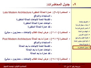 ‫٩- ﺟﺪول اﻟﻤﺤﺎﺿﺮات:‬
‫• اﻟﻤﺤﺎﺿﺮة )٨-٩( : ﻋﻤﺎرة اﻟﺤﺪاﺛﺔ اﻟﻤﺘﻄﻮرة ‪Late Modern Architecture‬‬
                               ‫- اﻟﻤﺴﺘﺠﺪات واﻟﺪواﻓﻊ‬
           ‫- اﻟﻔﻠﺴﻔﺔ اﻟﻌﺎﻣﺔ ﻻﺗﺠﺎهﺎت اﻟﺤﺪاﺛﺔ اﻟﻤﺘﻄﻮرة‬
                                                                                   ‫١- اﻟﺘﻌﺮﻳﻒ ﺑﺎﻟﻤﺎدة‬
                   ‫- اﺗﺠﺎهﺎت ﻋﻤﺎرة اﻟﺤﺪاﺛﺔ اﻟﻤﺘﻄﻮرة‬
                                                                              ‫٢- ﻣﺎدة – ﻣﺠﺎل اﻟﺪراﺳﺔ‬
                        ‫- ﻧﻘﺪ ﻋﻤﺎرة اﻟﺤﺪاﺛﺔ اﻟﻤﺘﻄﻮرة‬                         ‫٣- اﻟﻤﺪى اﻟﺰﻣﻨﻲ ﻟﻠﺪراﺳﺔ‬
                                                                                  ‫٤- اﻟﻬﺪف ﻣﻦ اﻟﻤﺎدة‬
  ‫• اﻟﻤﺤﺎﺿﺮة )٠١-١١( : ﻋﺮض أﺑﺤﺎث اﻟﻄﻼب )اﺗﺠﺎهﺎت – ﻣﻌﻤﺎرﻳﻮن – ﻣﺒﺎﻧﻲ(‬
                                                                                   ‫٥- أﺳﻠﻮب اﻟﺘﺪرﻳﺲ‬
                                                                              ‫٦- ﻗﺎﺋﻤﺔ اﻟﻜﺘﺐ واﻟﻤﺮاﺟﻊ‬
‫• اﻟﻤﺤﺎﺿﺮة )٢١-٣١( : ﻋﻤﺎرة ﻣﺎ ﺑﻌﺪ اﻟﺤﺪاﺛﺔ ‪Post Modern Architecture‬‬
                                                                           ‫٧- ﺁﻟﻴﺔ ﺗﻨﺎول ﻣﺤﺘﻮى اﻟﻤﺎدة‬
                                ‫- اﻟﻤﺴﺘﺠﺪات واﻟﺪواﻓﻊ‬
                                                                                   ‫٨- ﺗﻮزﻳﻊ اﻟﺪرﺟﺎت‬
             ‫- اﻟﻔﻠﺴﻔﺔ اﻟﻌﺎﻣﺔ ﻻﺗﺠﺎهﺎت ﻣﺎ ﺑﻌﺪ اﻟﺤﺪاﺛﺔ‬                             ‫٩- ﺟﺪول اﻟﻤﺤﺎﺿﺮات‬
                      ‫- اﺗﺠﺎهﺎت ﻋﻤﺎرة ﻣﺎ ﺑﻌﺪ اﻟﺤﺪاﺛﺔ‬
                           ‫- ﻧﻘﺪ ﻋﻤﺎرة ﻣﺎ ﺑﻌﺪ اﻟﺤﺪاﺛﺔ‬

  ‫• اﻟﻤﺤﺎﺿﺮة )٤١-٥١( : ﻋﺮض أﺑﺤﺎث اﻟﻄﻼب )اﺗﺠﺎهﺎت – ﻣﻌﻤﺎرﻳﻮن – ﻣﺒﺎﻧﻲ(‬
  ‫اﻟﻤﺤﺎﺿﺮ: د.م. ﺧﺎﻟﺪ ﻋﻠﻲ ﻳﻮﺳﻒ‬                          ‫ﻣﺤﺎﺿﺮات ﻓﻲ ﻣﺎدة: ﻧﻈﺮﻳﺎت اﻟﻌﻤﺎرة - ٣ع‬
 ‫اﻟﻤﺤﺎﺿﺮة اﻻوﻟﻰ: ﺗﻮﺻﻴﻒ اﻟﻤﻨﻬﺞ‬                                 ‫ﺷﺮﻳﺤﺔ رﻗﻢ ٢١ ﻣﻦ ٣١‬
 