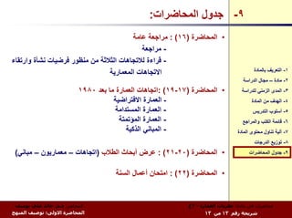 ‫٩- ﺟﺪول اﻟﻤﺤﺎﺿﺮات:‬
                                        ‫• اﻟﻤﺤﺎﺿﺮة )٦١( : ﻣﺮاﺟﻌﺔ ﻋﺎﻣﺔ‬
                                           ‫- ﻣﺮاﺟﻌﺔ‬
‫- ﻗﺮاءة ﻟﻼﺗﺠﺎهﺎت اﻟﺜﻼﺛﺔ ﻣﻦ ﻣﻨﻈﻮر ﻓﺮﺿﻴﺎت ﻧﺸﺄة وارﺗﻘﺎء‬
                                                                                         ‫١- اﻟﺘﻌﺮﻳﻒ ﺑﺎﻟﻤﺎدة‬
                                ‫اﻻﺗﺠﺎهﺎت اﻟﻤﻌﻤﺎرﻳﺔ‬
                                                                                    ‫٢- ﻣﺎدة – ﻣﺠﺎل اﻟﺪراﺳﺔ‬
                         ‫• اﻟﻤﺤﺎﺿﺮة )٧١-٩١( :اﺗﺠﺎهﺎت اﻟﻌﻤﺎرة ﻣﺎ ﺑﻌﺪ ٠٨٩١‬           ‫٣- اﻟﻤﺪى اﻟﺰﻣﻨﻲ ﻟﻠﺪراﺳﺔ‬
                                    ‫- اﻟﻌﻤﺎرة اﻻﻓﺘﺮاﺿﻴﺔ‬                                 ‫٤- اﻟﻬﺪف ﻣﻦ اﻟﻤﺎدة‬
                                     ‫- اﻟﻌﻤﺎرة اﻟﻤﺴﺘﺪاﻣﺔ‬                                 ‫٥- أﺳﻠﻮب اﻟﺘﺪرﻳﺲ‬
                                      ‫- اﻟﻌﻤﺎرة اﻟﻤﺆﺗﻤﺘﺔ‬                            ‫٦- ﻗﺎﺋﻤﺔ اﻟﻜﺘﺐ واﻟﻤﺮاﺟﻊ‬
                                         ‫- اﻟﻤﺒﺎﻧﻲ اﻟﺬآﻴﺔ‬                        ‫٧- ﺁﻟﻴﺔ ﺗﻨﺎول ﻣﺤﺘﻮى اﻟﻤﺎدة‬
                                                                                         ‫٨- ﺗﻮزﻳﻊ اﻟﺪرﺟﺎت‬
 ‫• اﻟﻤﺤﺎﺿﺮة )٠٢-١٢( : ﻋﺮض أﺑﺤﺎث اﻟﻄﻼب )اﺗﺠﺎهﺎت – ﻣﻌﻤﺎرﻳﻮن – ﻣﺒﺎﻧﻲ(‬                     ‫٩- ﺟﺪول اﻟﻤﺤﺎﺿﺮات‬


                                     ‫• اﻟﻤﺤﺎﺿﺮة )٢٢( : اﻣﺘﺤﺎن أﻋﻤﺎل اﻟﺴﻨﺔ‬


 ‫اﻟﻤﺤﺎﺿﺮ: د.م. ﺧﺎﻟﺪ ﻋﻠﻲ ﻳﻮﺳﻒ‬                                 ‫ﻣﺤﺎﺿﺮات ﻓﻲ ﻣﺎدة: ﻧﻈﺮﻳﺎت اﻟﻌﻤﺎرة - ٣ع‬
‫اﻟﻤﺤﺎﺿﺮة اﻻوﻟﻰ: ﺗﻮﺻﻴﻒ اﻟﻤﻨﻬﺞ‬                                        ‫ﺷﺮﻳﺤﺔ رﻗﻢ ٣١ ﻣﻦ ٣١‬
 