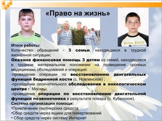 «Право на жизнь» Итоги работы:  Количество обращений -  3 семьи , находящихся в трудной жизненной ситуации ; Оказана финансовая помощь 3 детям  из семей, находящихся в трудном материальном положении на проведение срочных медицинских обследований и операций : -проведение операции по  восстановлению двигательных функций бедренной кости  (с. Новленское)  ; - проведение окончательного  обследования в онкологическом центре  г. Москвы ; - проведение  операции по восстановлению двигательной функции позвоночника  в результате пожара (с. Кубенское). Система организации помощи : Привлечение партнерских средств Сбор средств через ящики для пожертвований   Сбор средств через систему Интернет 