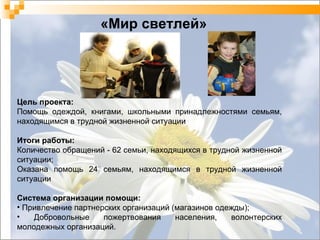 «Мир светлей» Цель проекта:  Помощь одеждой, книгами, школьными принадлежностями семьям, находящимся в трудной жизненной ситуации Итоги работы:  Количество обращений - 62 семьи, находящихся в трудной жизненной ситуации ; Оказана помощь 24 семьям, находящимся в трудной жизненной ситуации Система организации помощи : Привлечение партнерских организаций (магазинов одежды) ; Добровольные пожертвования населения, волонтерских молодежных организаций. 