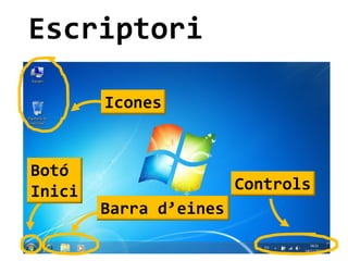 Icones
Botó
Inici
Barra d’eines
Controls
Escriptori
 
