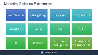Marketing Digital no E-commerce
Paid Search Retargeting Display Comparador
Social Ads Social Email SEO
UX Banners
Business
Intelligence
Assessoria
de Imprensa
 