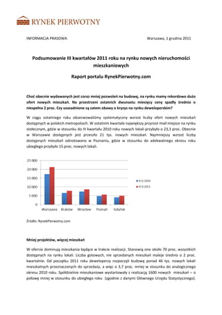 Raport z rynku nieruchomości III kw. 2011