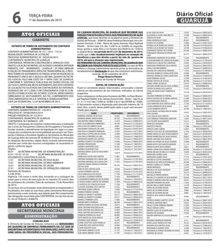GABINETE
ATOS OFICIAIS
EXTRATO DE TERMO DE ADITAMENTO DO CONTRATO
ADMINISTRATIVO
CONTRATO ADMINISTRATIVO: Nº 151 / 2015 – T.A. 01
MODALIDADE: DISPENSA DE LICITAÇÃO
PROCESSO ADMINISTRATIVO: Nº 29259/26/2015
CONTRATANTE: MUNICÍPIO DE GUARUJÁ
CONTRATADA: PATERCON CONSTRUÇÕES E SERVIÇOS LTDA.
OBJETO:LOCAÇÃODEIMÓVELLOCALIZADOAAVENIDAANTENOR
PIMENTEL S/Nº - MORRINHOS – GUARUJÁ / SP, PARA ABRIGAR
ESTAÇÃO DETRANSBORDO (PÁTIO DETRANSFERÊNCIA); O REFE-
RIDOTERMO DE ADITAMENTO SE FINDOU AFIM DA INSERÇÃO DE
PARÁGRAFO UNICO NA CLÁUSULA DÉCIMA, QUANTO AO ACOR-
DO JUDICIAL PELO MM JUÍZO DA 1ª VARA CÍVEL DE GUARUJÁ,
CONFORME R. SENTENÇA PUBLICADA NO DIÁRIO OFICIAL EM
26/10/2015,RATIFICAM,NESTEADITAMENTO,QUEESTECONTRATO
DE LOCAÇÃO FOI AJUSTADO EM CONTINUIDADE AO ANTERIOR,
ASSINADO EM 19/11/2009, E EM CONSONÂNCIA COM AS CON-
DIÇÕES ESTABELECIDAS NO ACORDO JUDICIAL MENCIONADO,
OBRIGANDO-SE, MUTUAMENTE, AO FIEL CUMPRIMENTO DOS
ITENS ABRANGIDOS PELA R. SENTENÇA HOMOLOGATÓRIA.
DATA DA ASSINATURA: 12 DE NOVEMBRO DE 2015.
EXTRATO DE TERMO DE CONTRATO ADMINISTRATIVO
CONTRATO ADMINSTRATIVO N°: 176/2015
PROCESSO N°: 29768/58303/2014
PREGÃO PRESENCIAL Nº: 52/2015
CONTRATANTE: MUNICÍPIO DE GUARUJÁ
CONTRATADA: M F MONACO - EPP
OBJETO: Contratação de empresa credenciada para a realização
dos Cursos deTransportes Coletivos de Passageiros eTransporte
Escolar visando o atendimento da legislação em vigor e a capa-
citação dos condutores da municipalidade que atuam nosTrans-
portes Coletivos e Escolares ligados às Secretarias do Município
de Guarujá;Valor do contrato R$ 36.000,00 (Trinta e seis mil reais);
As despesas decorrentes, objeto deste contrato administrativo,
correrão por conta dos recursos consignados no orçamento vi-
gente, conforme segue:
Orgãos:
06.01	 SECRETARIA MUNICIPAL DE ADMINISTRAÇÃO
07.01 / 07.02 / 07.03	 SECRETARIA MUNICIPAL DE DESEN-
VOLVIMENTO E ASSISTÊNCIA SOCIAL
12.01	 SECRETARIA MUNICIPAL DE EDUCAÇÃO
15.01 	 SECRETARIA MUNICIPAL DE MEIO AMBIENTE
16.01	 SECRETARIA MUNICIPAL DE SAÚDE	
27.01	 SECRETARIA MUNICIPAL DE OPERAÇÕES URBANAS
Elemento de Despesa:
3.3.90.39.00
Vigência: 120 (cento e vinte) dias, iniciando-se a contagem do
prazo para o inicio da execução de no máximo 05 (cinco) dias
da assinatura do contrato; Data de assinatura: 19 de Novembro
de 2015;
Os serviços ora contratados serão diretamente acompanhados e
fiscalizados, em todas as suas fases, pelas Secretarias Municipais
pertencentes a este contrato, que zelarão pelo fiel cumprimento
das obrigações assumidas pela CONTRATADA, nos termos do art.
67, da Lei Federal n. 8.666/93.
SECRETARIAS MUNICIPAIS
ATOS OFICIAIS
ADMINISTRAÇÃO
COMUNICADO
A Diretoria de Gestão de Pessoas comunica aos SERVIDORES
DO QUADRO DE EMPREGO PERMANENTE DA CLT QUE SE
ENCONTRAM APOSENTADOS POR INVALIDEZ JUNTO AO RE-
GIME GERAL DA PREVIDÊNCIA SOCIAL, AOS PENSIONISTAS
DA CAMARA MUNICIPAL DE GUARUJÁ QUE RECEBEM SUA
PENSÃOPORESTEEXECUTIVOEAOSPENSIONISTASDEAÇÃO
JUDICIAL, que estes deverão se recadastrar junto a Diretoria de
Gestão de Pessoas – ADM GP, desta Prefeitura Municipal, sito a Av.
Santos Dumont, n° 640 – Bairro de Santo Antonio, Paço Raphael
Vitiello – térreo (sala 33), das 12:00 hs às 16:00hs às segunda,
terça, quinta e sexta feira e no horário das 09:00 hs às 13:00 hs
as quarta-feiras, no período de 01 a 21 de dezembro de 2015,
sendo que o não recadastramento implicará na cessação de
benefícios a que têm direito a partir do mês de janeiro de
2016, até que a situação seja regularizada.
OSPENSIONISTASDACAMARAMUNICIPALDEGUARUJÁQUE
RECEBEM SUA PENSÃO POR ESTE EXECUTIVO, no caso de filha
solteira e cônjuge sobrevivente deverão juntar ao formulário de
recadastramento Declaraçãode que não contraíram matrimônio.
Guarujá, 30 de novembro de 2015.
Diego Bezerra Pereira
Diretor de Gestão de Pessoas
EDITAL DE CONVOCAÇÃO
Ficam os servidores abaixo relacionados, convocados a darem
ciência em documentos de seu interesse, indicados na coluna
respectiva.
Favor comparecer no Recursos Humanos da PMG, no Paço Munici-
pal“RaphaelVitiello”, à Av. Santos Dumont 640 – térreo – sala 33, às
2.ª, 3.ª, 5.ª e 6.ª das 12:00h às 16:00h; e às 4.ª das 09:00h às 13:00h.
O documento estará à disposição pelo período máximo de 10
(dez) dias, a partir desta publicação, após o qual será encami-
nhado para arquivo.
NOME PRONTUÁRIO DOCUMENTO
ADRIANA JORDAO DE M CRUZ 10.642 REQUERIMENTO
ADRIANA MARIA GARCIA MAIA 20.763 Processonº29207/2015
ANA BEATRIZ ARBEX FERREIRA 12.474 Processonº33969/2015
ANA CELIA MIRANDA SIMMONDS 18.104 Processonº31726/2015
ANA LUCIA DE CAMPOS SILVA 6.863 Processonº31736/2015
ANA MARIA CARVALHO DE LARA 14.894 Processonº29707/2015
ANA PAULA CAMARGO MARQUES 14.354 Processonº31671/2015
ANA PAULA CAPPELLINI DE SOUZA 13.906 Processonº27833/2015
ANA PAULA PINHEIRO DE LIMA 19.262 Processonº13366/2015
ANDERSON XAVIER DOS SANTOS 17.124 Processonº23095/2015
ANDREA DUARTE P DE MORAES 12.666 Processonº30836/2015
ANDREA PROSDOCIMI 11.548 Portaria nº 1380/2015
ANDREA QUINTEIRO DIAS 16.545 Portaria nº 1392/2015
ANDREA QUINTEIRO DIAS 16.545 Portaria nº 1391/2015
ANDREIA MARIA SILVA DO NASCIMEN-
TO SANTOS
15.874 Processonº31731/2015
ANNELIESE SOUSA DOS SANTOS 15.981 REQUERIMENTO
ANTONIA VANDERLI DA CUNHA LIRA 11.033 Processonº31747/2015
ANTONIA VANDERLI DA CUNHA LIRA 11.033 Processonº31745/2015
CANDIDA MARIA AMANCIO FERNAN-
DES DA SILVA
20.259 Processonº30653/2015
CARLOS DOS SANTOS SILVA 18.348 Processonº30983/2015
CASSIA FERREIRA COELHO 13.253 Processonº31737/2015
CELIA VENCESLAU DE SOUZA 17.790 Processonº31177/2015
CLAUDECI FLORIANO PEREIRA 11.429 REQUERIMENTO
CLAUDEMIR DOMINGUES DE OLIVEIRA 16.965 Portaria nº 1304/2015
CLAUDIA SHIRLEI SANTOS DE MORAES 17.929 Processonº30660/2015
CLAUDICEA DA CONCEICAO SILVA 11.336 REQUERIMENTO
CLAUDIO SEVERINO DOS SANTOS 13.332 REQUERIMENTO
CRISTIANE GOMES IGREJAS 12.040 Processonº31725/2015
DAMIAO PEREIRA SOARES 16.126 REQUERIMENTO
DANIELLA DANIOTTI SILVEIRA 10.517 Processonº30662/2015
DANIELLA DANIOTTI SILVEIRA 10.517 Processonº30664/2015
DANIELLI FERREIRA LEITE 17.066 REQUERIMENTO
DEBORA BRITO FERREIRA 20.568 Processonº30647/2015
DEBORA RAMOS DA SILVA CAETANO 18.915 REQUERIMENTO
DEISE CRISTINE VASCONCELLOS 16.800 Processonº30668/2015
DEISE CRISTINE VASCONCELLOS 16.800 Processonº30847/2015
DEISE CRISTINE VASCONCELLOS 16.800 Processonº30667/2015
EDINELBA PEREIRA DA SILVA 20.895 Processonº29566/2015
EDITE MATOS DA SILVA GRACIA 5.790 Processonº30707/2015
EDUARDO IAGO RAMOS 14.294 Processonº27699/2015
ELAINE CRISTYNA SILVA PERRELLA 20.261 REQUERIMENTO
ELAINE REIS DOS SANTOS PINTO 18.494 Processonº29970/2015
ELAINE VIGILATO SILVA 20.384 REQUERIMENTO
ELBA MARA RIBEIRO COSTA 17.197 Portaria nº 1366/2015
ELBA MARA RIBEIRO COSTA 17.197 Portaria nº 1367/2015
ELIAS JOSE DA SILVA 13.355 Processonº23063/2015
ELIZANGELA ALVES LIMA BRITTO 14.538 Processonº30834/2015
ENEIDA DA SILVA 9.371 REQUERIMENTO
ERIKA RODRIGUES CRUZ 20.381 REQUERIMENTO
EUNICE DE OLIVEIRA 13.856 Processonº27827/2015
FATIMA LUCIA NUNES DE SOUZA 18.798 Processonº07392/2010
FATIMA LUCIA NUNES DE SOUZA 18.798 Processonº07386/2010
FERNANDA FREITAS PECCHIORE 20.336 Processonº30666/2015
FERNANDA TREVISAN KLANFAR JOR-
DAO
20.777 Processonº30845/2015
FERNANDO ANDRADE DE OLIVEIRA 13.240 REQUERIMENTO
FLAVIA BEZERRA DE CARVALHO NUNES 13.195 Processonº31183/2015
FRANCISCO CARLOS DA S MARTINS 14.302 Processonº27834/2015
GENOLINA APARECIDA DA R SANTOS 12.529 Processonº30832/2015
GISELA AGUIAR RIBEIRO 12.539 Processonº29368/2015
HELENA DA CONCEICAO MANOEL 11.452 Processonº31189/2015
HELOISA APARECID CAVALCANTE DIAS 10.386 REQUERIMENTO
HELOISA APARECID CAVALCANTE DIAS 10.386 Processonº31028/2013
IGOR FERREIRA SOUSA 13.390 Processonº31363/2015
INGRID SANTOS DE SOUSA 20.790 Processonº31727/2015
ISABEL VIEIRA DE MELLO 10.316 Processonº29598/2015
JACIANE APARECIDA DA SILVA CORREA 21.043 REQUERIMENTO
JOSEFA OLIVEIRA DOS SANTOS 11.927 Processonº24970/2015
JOSELMA MARCELINO FERREIRA RI-
BEIRO
19.120 Processonº26974/2015
JULIANA FERREIRA DE FREITAS 14.547 Processonº30846/2015
KATIA CRISTINA DE OLIVEIRA SANTOS 21.000 Processonº29566/2015
LAIS MAESSAKA ARAUJO 20.941 Processonº29954/2015
LEILA MARTINS DOS SANTOS CRUZ 17.793 Processonº31110/2015
LILIAN APARECIDA M DE JESUS 9.674 REQUERIMENTO
LUCAS BARBOSA RICETTI 18.795 Portaria nº 1386/2015
LUCIA IRENE LACERDA REIS DE NORO-
NHA GALVAO
10.453 Processonº16825/2015
LUIS CARLOS DOS SANTOS 11.793 Processonº29564/2015
LUIZ ENRIQUE FERNANDES MAHTUK 13.601 Processonº29971/2015
LUIZ FELIPPE NASCIMENTO 14.512 REQUERIMENTO
MARCELO PAGANINI 17.151 REQUERIMENTO
MARCELO PAIXAO 11.696 Processonº27832/2015
MARCIA LIMA CABRAL 12.851 REQUERIMENTO
MARCIO COLLACO DE ALBUQUERQUE 11.418 Processonº29956/2015
MARIA ANGELICA DOS R NASCIMENTO 6.041 Processonº30709/2015
MARIA APARECIDA DA SILVA DANTAS 20.847 Processonº29566/2015
MARIA CRISTINA DOS SANTOS 17.979 Processonº30657/2015
MARIA DE FATIMA DA SILVA TEIXEIRA 14.496 REQUERIMENTO
MARIA EDITH DOS SANTOS BONFIM 11.115 REQUERIMENTO
MARIA ELIZETE SILVA PENIDO 6.631 REQUERIMENTO
MARIA LUANA DIAS SIMOES RAMOS 20.620 Processonº31749/2015
MARIA NELIDA DE MELLO E SOUZA 14.878 Processonº26935/2015
MARILEIDE GOMES SILVA 7.773 REQUERIMENTO
MARILEIDE GOMES SILVA 17.773 Processonº27831/2015
MAURICIO COSTA GANDARES 16.157 Processonº31215/2015
MAURICIO DE AVELAR RODRIGUES 20.268 Processonº30646/2015
MAYRA LUZMILA Z C RANNA 11.444 Processonº31866/2015
MEIRE MARQUES 12.532 REQUERIMENTO
MICHELE DA SILVA SANTANA 20.606 Processonº31180/2015
MICHELE MOURA 18.715 Processonº28498/2015
MICHELLE FREITAS MURTA 17.159 Processonº23086/2015
MICHELLE OLIVEIRA DA SILVA BUENO 20.024 Processonº32611/2015
MONICA SIMONE SANCHES SOUZA 18.261 Processonº31723/2015
NAZARE PINHEIRO DA SILVA 11.055 Processonº31750/2015
NELMA PAULA VIEIRA RAMOS 13.749 Processonº17394/2015
NIVEA DE OLIVEIRA ROLIM 4.860 Processonº31495/2015
NIVEA DE OLIVEIRA ROLIM 4.860 Portaria nº 1368/2015
NIVEA DE OLIVEIRA ROLIM 4.860 Portaria nº 1369/2015
PATRICIA DOS SANTOS PEREIRA DA
SILVA
18.967 REQUERIMENTO
PATRICIA RAMOS SANTOS COSTA 20.788 Processonº30841/2015
PATRICIA SANTANA MELE 16.925 Processonº29592/2015
PAULO CESAR FERREIRA RIBEIRO 17.854 Processonº27830/2015
PAULO SERGIO LOPES 12.928 Processonº31990/2015
RENATA ALVES DE AGUIAR DIAS 16.752 Processonº30835/2015
RENATA DE OLIVEIRA 15.029 REQUERIMENTO
RENATA MARTINS DE SOUZA BERNAR-
DO
11.745 Processonº28570/2015
ROGERIO HENRIQUE MARTINS 3.511 REQUERIMENTO
ROSA LUCIA FRANCO PUTTINI 16.167 Processonº05553/2015
ROSANA DOS SANTOS SILVA 14.361 Processonº15396/2013
ROSANGELA GUEDES LEITE 12.369 Portaria nº 1382/2015
ROSANGELA SORAIA OLIVEIRA DA SILVA 16.989 Processonº27595/2015
SANDRA DE SOUZA 5.624 Portaria nº 1379/2015
TERÇA-FEIRA
1º de dezembro de 2015
6 GUARUJÁ
Diário Oficial
 