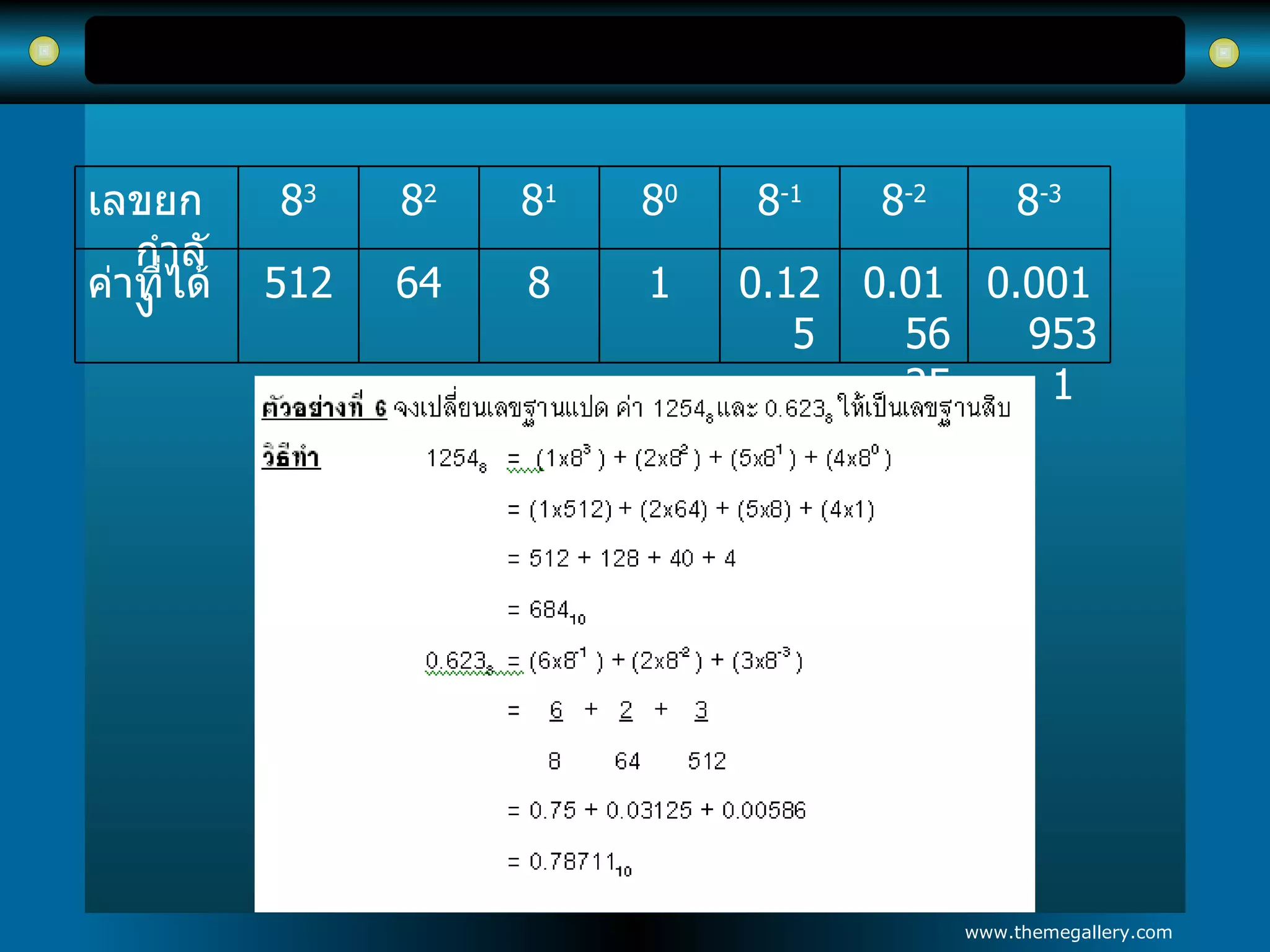 0.0019531 0.015625 0.125 1 8 64 512 ค่าที่ได้ 8 -3 8 -2 8 -1 8 0 8 1 8 2 8 3 เลขยกกำลัง 