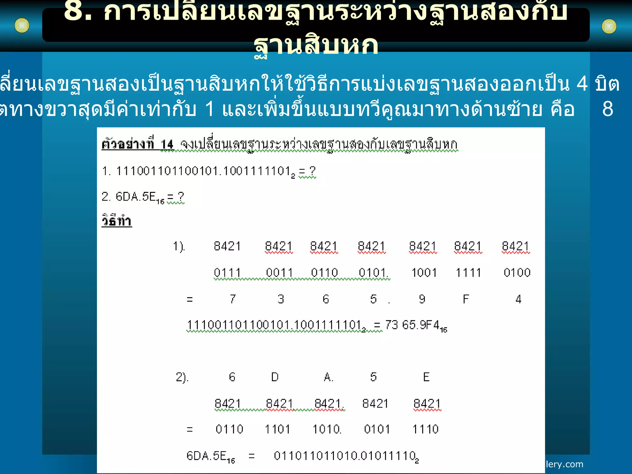 8.  การเปลี่ยนเลขฐานระหว่างฐานสองกับฐานสิบหก การเปลี่ยนเลขฐานสองเป็นฐานสิบหกให้ใช้วิธีการแบ่งเลขฐานสองออกเป็น  4   บิต  โดยบิตทางขวาสุดมีค่าเท่ากับ  1   และเพิ่มขึ้นแบบทวีคูณมาทางด้านซ้าย คือ  8  4  2  1 