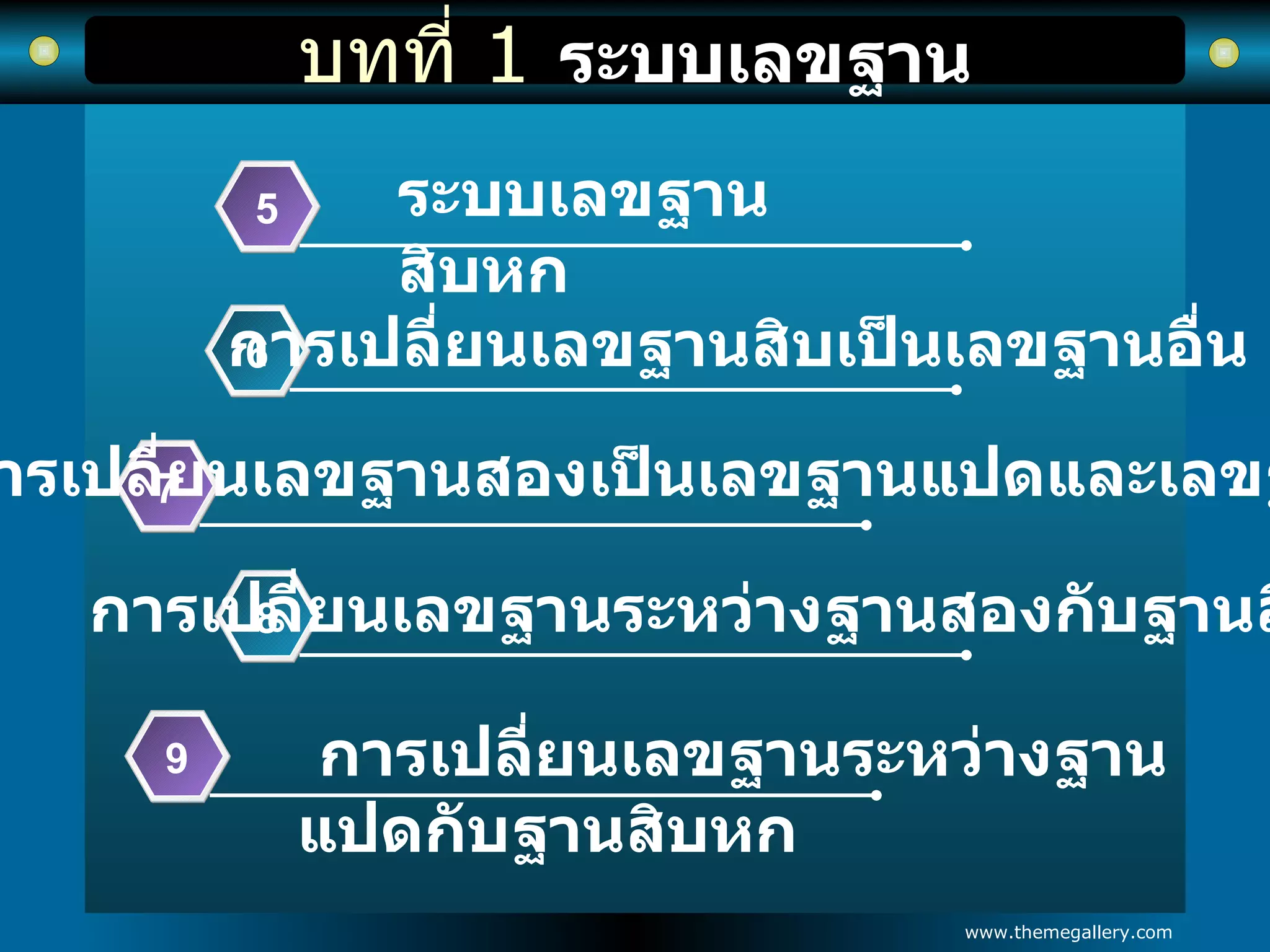 บทที่  1  ระบบเลขฐาน ระบบเลขฐานสิบหก   การเปลี่ยนเลขฐานสองเป็นเลขฐานแปดและเลขฐานสิบหก   การเปลี่ยนเลขฐานระหว่างฐานสองกับฐานสิบหก   การเปลี่ยนเลขฐานระหว่างฐานแปดกับฐานสิบหก   5 การเปลี่ยนเลขฐานสิบเป็นเลขฐานอื่น   6 7 8 9 