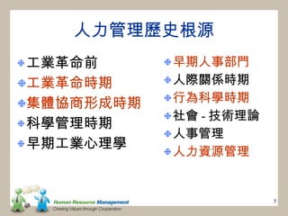 人力管理歷史根源 工業革命前 工業革命時期 集體協商形成時期 科學管理時期 早期工業心理學 早期人事部門 人際關係時期 行為科學時期 社會 - 技術理論 人事管理 人力資源管理 
