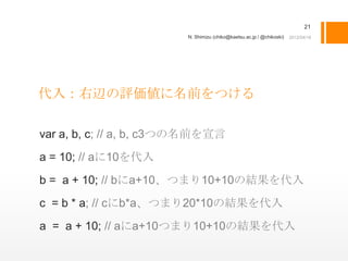 21
                        N. Shimizu (chiko@kaetsu.ac.jp / @chikoski)




代入：右辺の評価値に名前をつける

var a, b, c; // a, b, c3つの名前を宣言
a = 10; // aに10を代入
b = a + 10; // bにa+10、つまり10+10の結果を代入
c = b * a; // cにb*a、つまり20*10の結果を代入
a = a + 10; // aにa+10つまり10+10の結果を代入
 