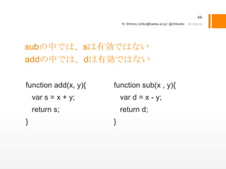 49
                          N. Shimizu (chiko@kaetsu.ac.jp / @chikoski)




subの中では、sは有効ではない
addの中では、dは有効ではない

function add(x, y){   function sub(x , y){
    var s = x + y;        var d = x - y;
    return s;             return d;
}                     }
 
