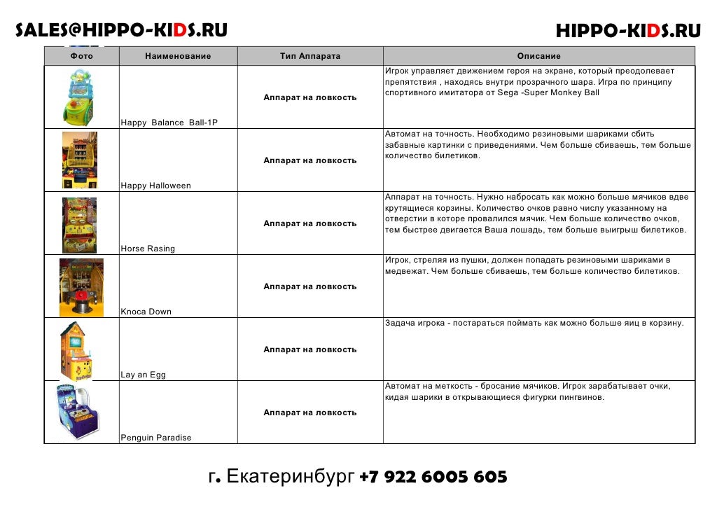 As игровые автоматы примеры разработка As игровые автоматы примеры разработка прогнозы ставки футбол сегодня