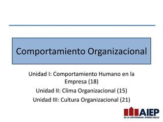 Comportamiento Organizacional

  Unidad I: Comportamiento Humano en la
                Empresa (18)
    Unidad II: Clima Organizacional (15)
   Unidad III: Cultura Organizacional (21)
 