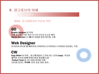 3. 광고홍보의 이해
 3-2. 광고대행사

  3-2-4. 광고대행사의 직종과 역할


GD
Graphic Designer 의 약자
인쇄 광고물 ( 신문 잡지 포스터 브로셔 등 ) 을 제작
AD(Art Director) 나 CD 의 지휘를 받아 업무를 수행


Web Designer
온라인과 인터넷 웹 페이지의 디자인이나 온라인광고 디자인을 담당하는 직종


CW
Copy Writer 의 약자 , 광고제작물의 근간이 되는 문안 (copy) 작성자
해박한 지식과 함께 아이디어의 발상에 능함
Product Team 을 리드하여 회의를 진행
신문광고문안 , TV-CM 문안 등을 최종 정리 .
 