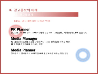 3. 광고홍보의 이해
 3-2. 광고대행사

  3-2-4. 광고대행사의 직종과 역할


PR Planner
광고대행사의 PR 부서나 PR 회사에서 근무하며 , 기업홍보 , 사외보발행 , DM 등을 담당


Media Manager
TV 라디오의 시간대 프로를 구입하거나 , 신문 잡지 등의 지면을 확보
AE 를 통해 광고주에게 공급하는 역할


Media Planner
전파광고와 인쇄광고의 효과적인 매체 운영계획을 세우는 일을 담당
 