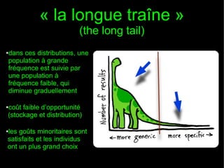 « la longue traîne »
(the long tail)
dans ces distributions, une
population à grande
fréquence est suivie par
une population à
fréquence faible, qui
diminue graduellement

●

coût faible d’opportunité
(stockage et distribution)

●

les goûts minoritaires sont
satisfaits et les individus
ont un plus grand choix

●

 