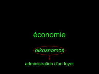économie
oikosnomos
administration d'un foyer

 