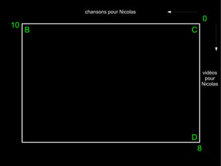 chansons pour Nicolas

10

B

0
C

vidéos
pour
Nicolas

D
8

 