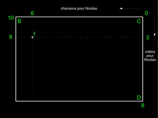 10
8

6
B

.

chansons pour Nicolas

0
C

f

2
vidéos
pour
Nicolas

D
8

 