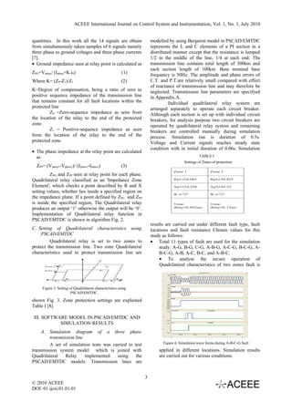 Performance of quadrilateral relay on EHV transmission line protection