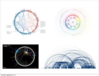 Thursday, September 20, 12
 