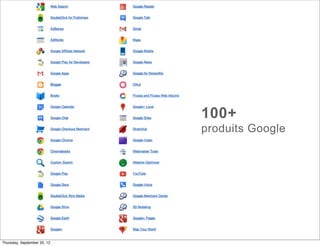 100+
                             produits Google




Thursday, September 20, 12
 
