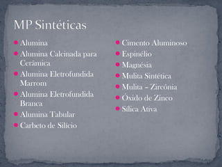 Alumina                  Cimento Aluminoso
Alumina Calcinada para   Espinélio
 Cerâmica                 Magnésia
Alumina Eletrofundida    Mulita Sintética
 Marrom                   Mulita – Zircônia
Alumina Eletrofundida
                          Óxido de Zinco
 Branca
                          Sílica Ativa
Alumina Tabular
Carbeto de Silício
 