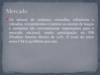Os setores de cerâmica vermelha, refratários e
 vidrados, revestimentos e mesmo os setores de louças
 e sanitários são extremamente importantes para o
 mercado nacional, tendo participação no PIB
 (Produto Interno Bruto) de 1,0%. O total do setor
 soma US$ 6,29 bilhões por ano.
 
