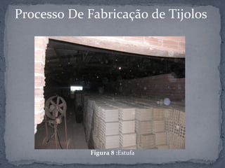 Processo De Fabricação de Tijolos




             Figura 8 :Estufa
 