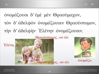 ὀνομάζουσι δ’ ἐμὲ μὲν Θρασύμαχον,
  τὸν δ’ ἀδελφὸν ὀνομάζουσιν Θρασύστομον,
  τὴν δ’ ἀδελφὴν Ἑλένην ὀνομάζουσιν.
                            Θρασύστομος, -ου (ὁ)

Ἑλένη, -ης (ἡ)



                                                        ὀνομάζω
                             Θρασύμαχος, -ου (ὁ)
  CLARA ÁLVAREZ                                    Basado en el trabajo de ANA Mª OVANDO con
I.E.S. Celso Díaz, Arnedo                           el libro A Greek Boy at home, de W.H.D. Rouse
                                    10
 