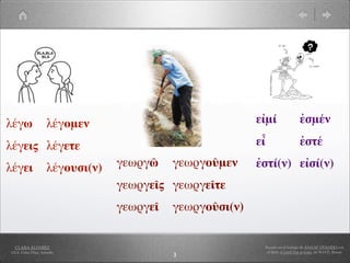 λέγω                 λέγομεν                               εἰμί                 ἐσμέν

λέγεις λέγετε                                              εἶ                   ἐστέ

λέγει                λέγουσι(ν)   γεωργῶ    γεωργοῦμεν     ἐστί(ν) εἰσί(ν)
                                  γεωργεῖς γεωργεῖτε
                                  γεωργεῖ   γεωργοῦσι(ν)


  CLARA ÁLVAREZ                                             Basado en el trabajo de ANA Mª OVANDO con
I.E.S. Celso Díaz, Arnedo                                    el libro A Greek Boy at home, de W.H.D. Rouse
                                            3
 