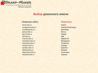 Выбор доменного имени

Название сайта               Поволжье
kirov.site.ru                Киров
nnovgorod.site.ru            Нижний Новгород
orenburg.site.ru             Оренбург
penza.site.ru                Пенза
perm.site.ru                 Пермь
ufa.site.ru                  Уфа
mariiel.site.ru              Марий Эл
mordovia.site.ru             Мордовия
tatarstan.site.ru            Татарстан
samara.site.ru               Самара
saratov.site.ru              Саратов
izhevsk.site.ru              Ижевск
ulyanovsk.site.ru            Ульяновск
chuvashi.site.ru             Чуваши
 