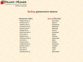 Выбор доменного имени

Название сайта            Центр (Россия)
belgorod.site.ru              Белгород
briansk.site.ru               Брянск
vladimir.site.ru              Владимир
voronezh.site.ru              Воронеж
Ivanovo.site.ru               Иваново
kaluga.site.ru                Калуга
kostroma.site.ru              Кострома
kursk.site.ru                 Курск
lipetsk.site.ru               Липецк
odintsovo.site.ru             Одинцово
orel.site.ru                  Орел
ryazan.site.ru                Рязань
smolensk.site.ru              Смоленск
tambov.site.ru                Тамбов
tver.site.ru                  Тверь
tula.site.ru                  Тула
yaroslavl.site.ru             Ярославль
 