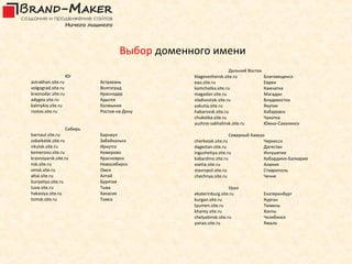 Выбор доменного имени
                                                                  Дальний Восток
                    Юг                          blagoveshensk.site.ru              Благовещенск
astrakhan.site.ru           Астрахань           eao.site.ru                        Евреи
volgograd.site.ru           Волгоград           kamchatka.site.ru                  Камчатка
krasnodar.site.ru           Краснодар           magadan.site.ru                    Магадан
adygea.site.ru              Адыгея              vladivostok.site.ru                Владивосток
kalmykia.site.ru            Калмыкия            yakutia.site.ru                    Якутия
rostov.site.ru              Ростов-на-Дону      habarovsk.site.ru                  Хабаровск
                                                chukotka.site.ru                   Чукотка
                                                yuzhno-sakhalinsk.site.ru          Южно-Сахалинск
                   Сибирь
barnaul.site.ru             Барнаул                               Северный Кавказ
zabaikalsk.site.ru          Забайкальск         cherkessk.site.ru                Черкесск
irkutsk.site.ru             Иркутск             dagestan.site.ru                 Дагестан
kemerovo.site.ru            Кемерово            ingushetiya.site.ru              Ингушетия
krasnoyarsk.site.ru         Красноярск          kabardino.site.ru                Кабардино-Балкария
nsk.site.ru                 Новосибирск         osetia.site.ru                   Алания
omsk.site.ru                Омск                stavropol.site.ru                Ставрополь
altai.site.ru               Алтай               chechnya.site.ru                 Чечня
buryatiya.site.ru           Бурятия
tuva.site.ru                Тыва                                  Урал
hakasiya.site.ru            Хакасия             ekaterinburg.site.ru               Екатеринбург
tomsk.site.ru               Томск               kurgan.site.ru                     Курган
                                                tyumen.site.ru                     Тюмень
                                                khanty.site.ru                     Ханты
                                                chelyabinsk.site.ru                Челябинск
                                                yanao.site.ru                      Ямало
 