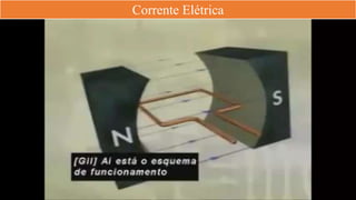 Corrente Elétrica
 