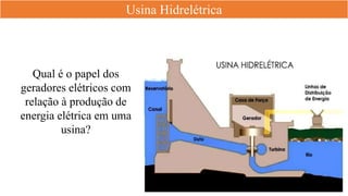 Usina Hidrelétrica
Qual é o papel dos
geradores elétricos com
relação à produção de
energia elétrica em uma
usina?
 