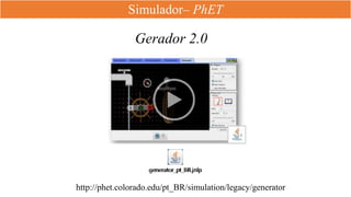 Gerador 2.0
Simulador– PhET
http://phet.colorado.edu/pt_BR/simulation/legacy/generator
 