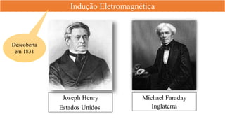 Indução Eletromagnética
Joseph Henry
Estados Unidos
Michael Faraday
Inglaterra
Descoberta
em 1831
 